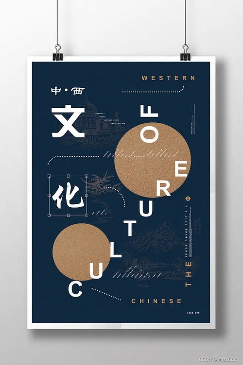 優(yōu)秀廣告設(shè)計(jì)作品常用的幾大設(shè)計(jì)思維